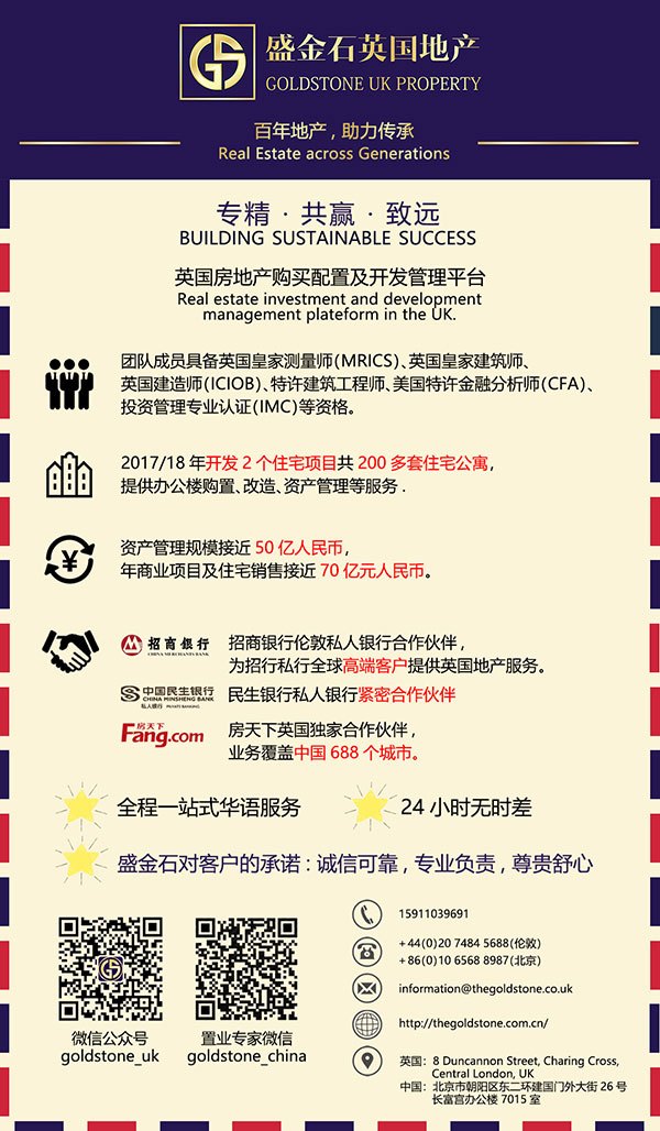 【直播回看】第一次来英国租房需要了解什么